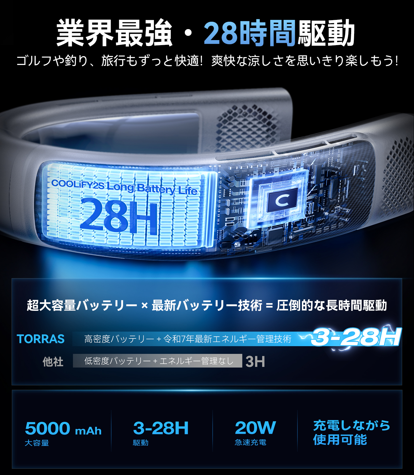 Torras - COOLIFY 2Sネッククーラー 2025年モデル 首掛け 冷却