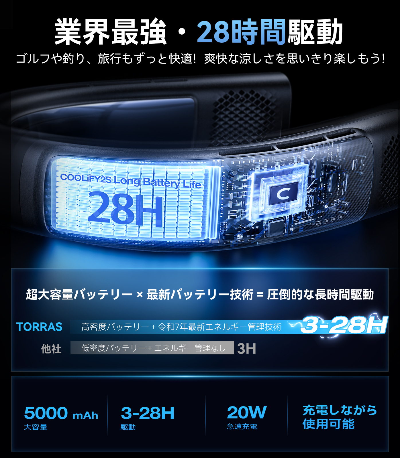 Torras - COOLIFY 2S ネック...の詳細画像3