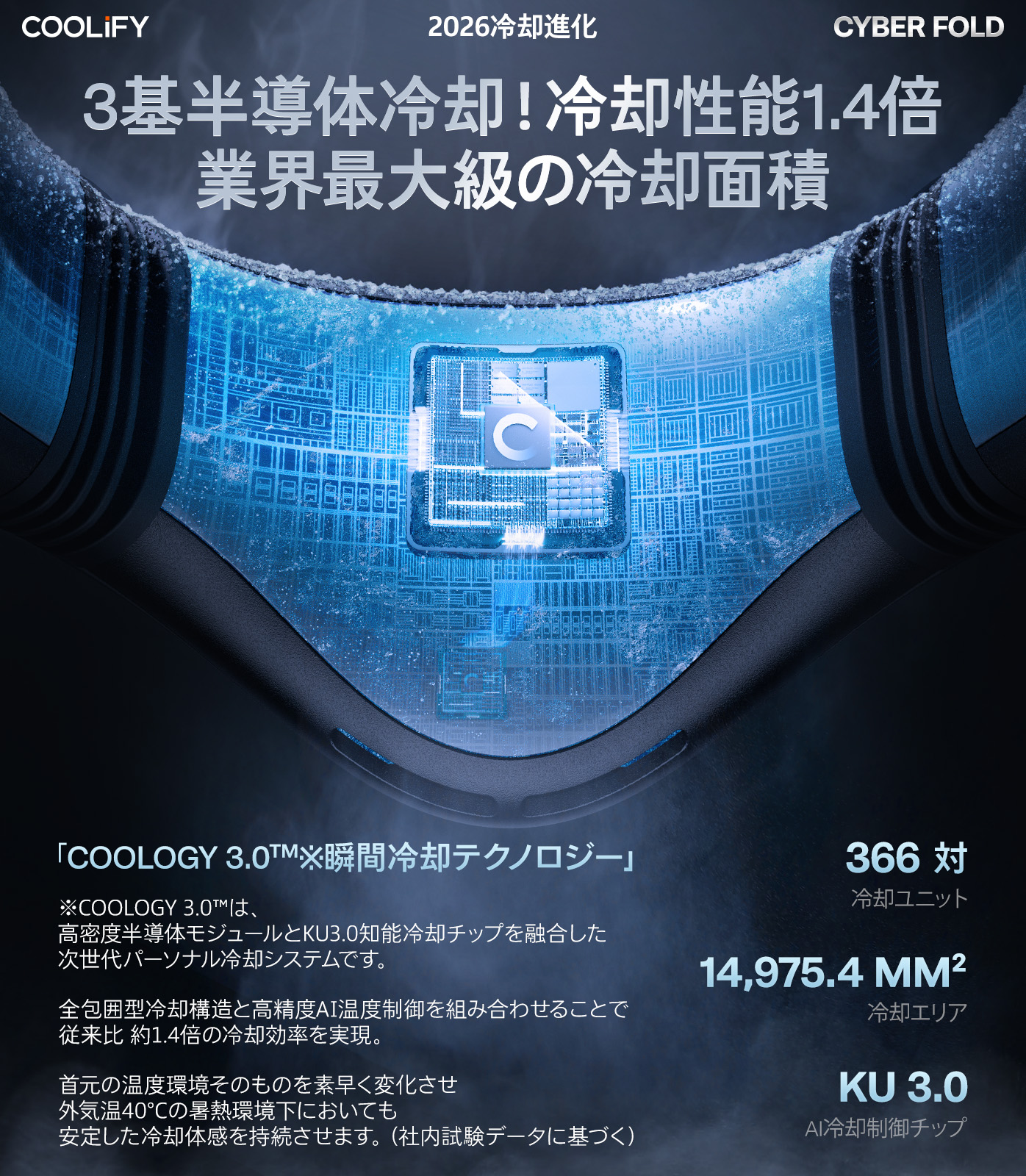 Torras - COOLIFY Cyber Foldネッククーラー新商品 サイバーフォールド