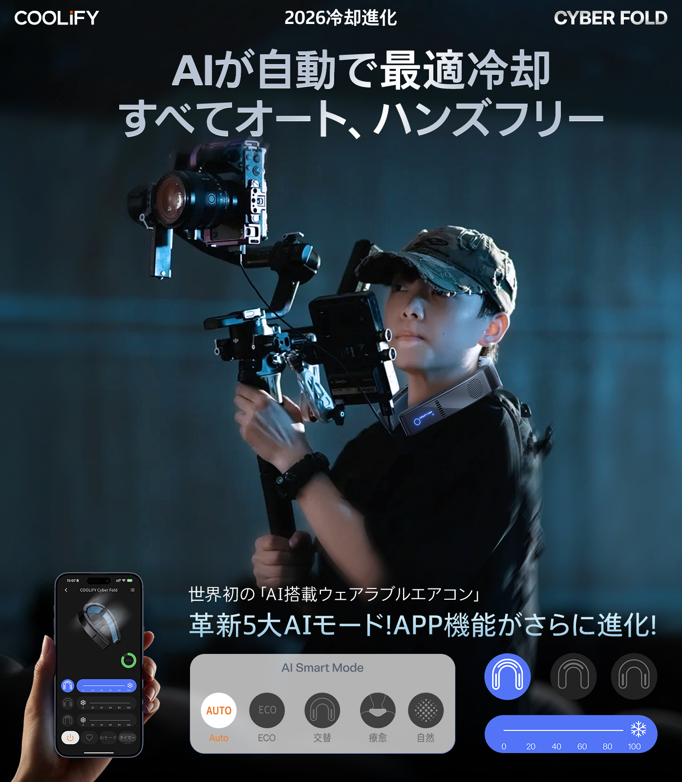 ネッククーラー 冷却プレート 3つ 冷却 温熱 1台2役 夏冬兼用 Torras - COOLIFY Cyber Foldネッククーラー新商品 サイバーフォールド
