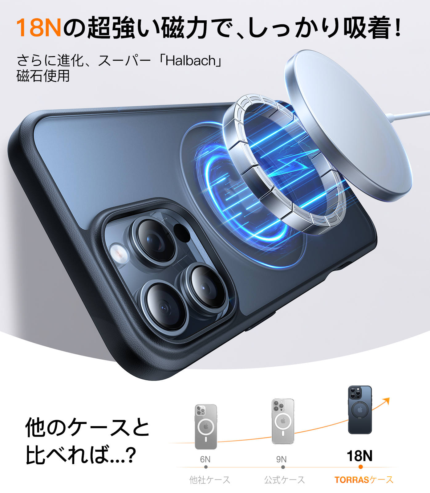 Torras Ostand Pro Case for iPhone16 16Plus 16Pro 16ProMax スマホケース 耐衝撃 画面 液晶 保護 米軍MIL規格 リングスタンド iPhoneケース magsafe対応 関連画像3