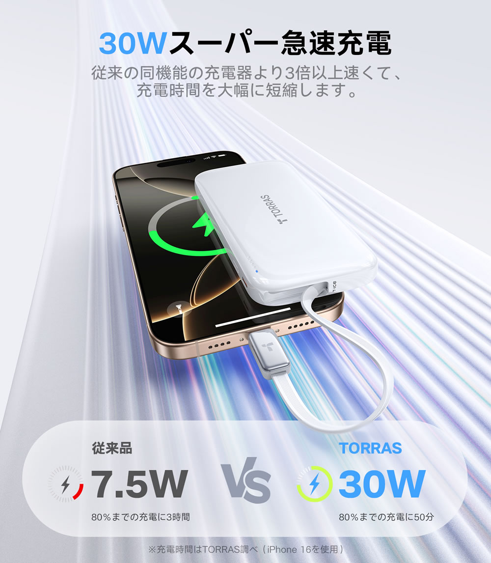 TORRAS Torras - FlexLine Dual - Port 10000mAh Powerbank モバイル