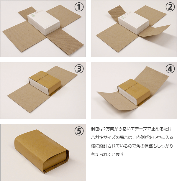 ONDクロスパック 片面ダンボール E/c5 無地 業務用 : 名刺ケース屋.com