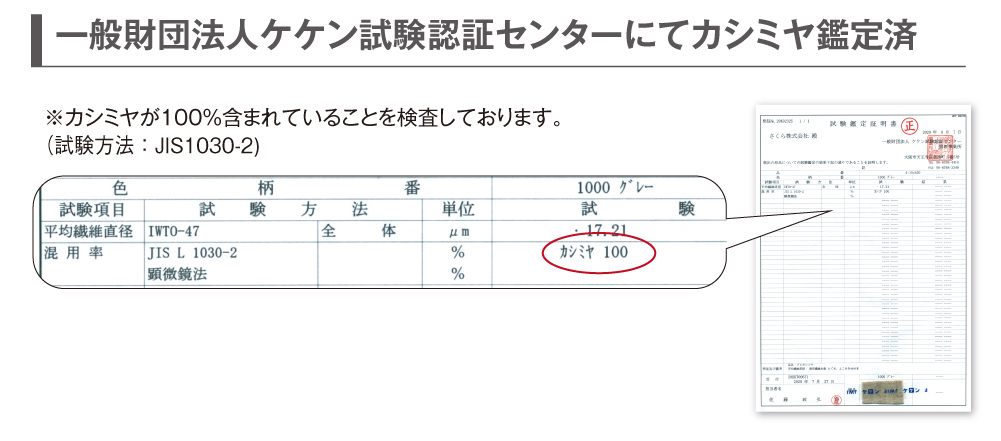 GOBIマフラー