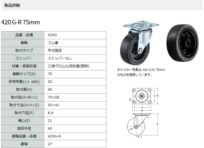 ハンマーキャスター 420G-R75 自在ストッパーなし :420G-R75:キャスター市場 Yahoo!店 - 通販 - Yahoo!ショッピング