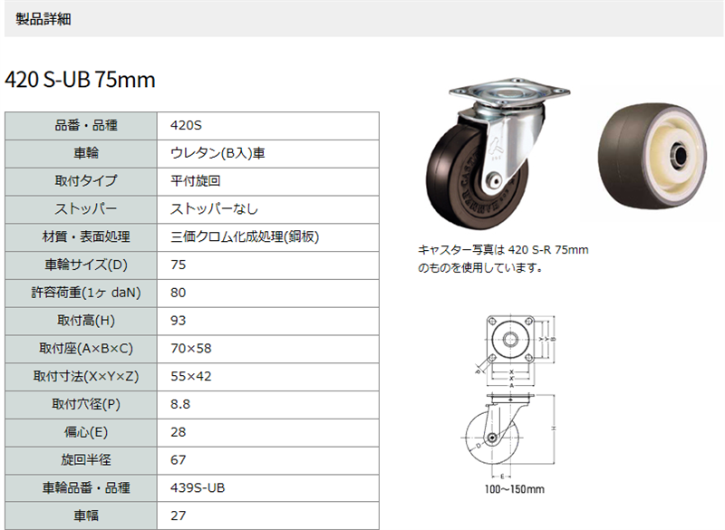 420S-UB75 ハンマーキャスター 自在ストッパーなし :420S-UB75:キャスター市場 Yahoo!店 - 通販 - Yahoo!ショッピング