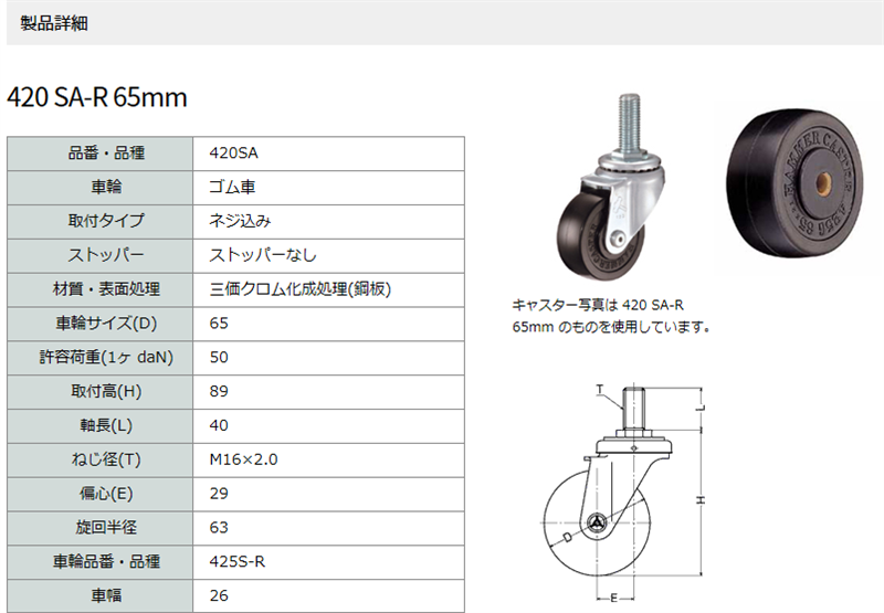 特売 ユーエイキャスター：Sシリーズ ST-S型 自在キャスター ストッパー付 ゴム車 車輪径 ファイ 65 ネジ寸M16×40 ピッチ2.0  dprd.jatimprov.go.id