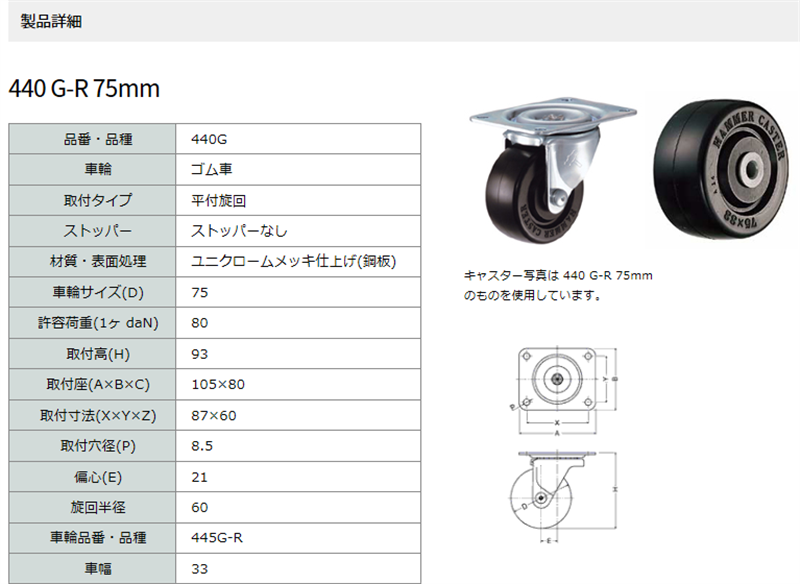 440G-R75 ハンマーキャスター 自在ストッパーなし 今月限定／特別大 