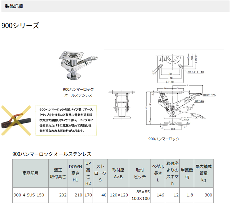 900-4SUS ハンマーキャスター ハンマーロック 900-4-SUS150 : 900-4sus