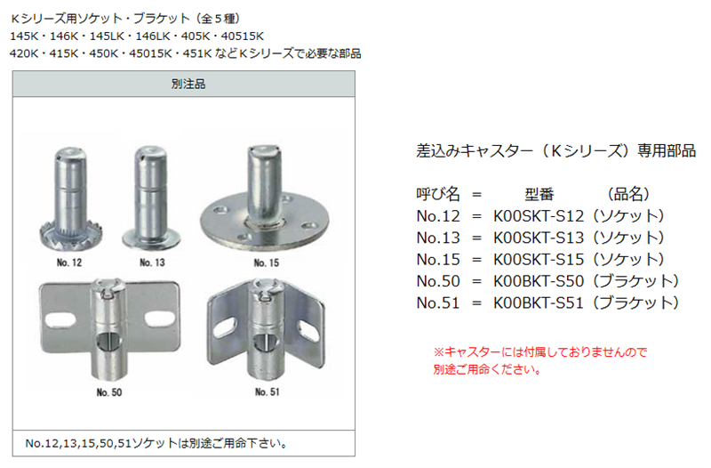 420K-R50 ハンマーキャスター 自在ストッパーなし :420K-R50:キャスター市場 Yahoo!店 - 通販 - Yahoo!ショッピング