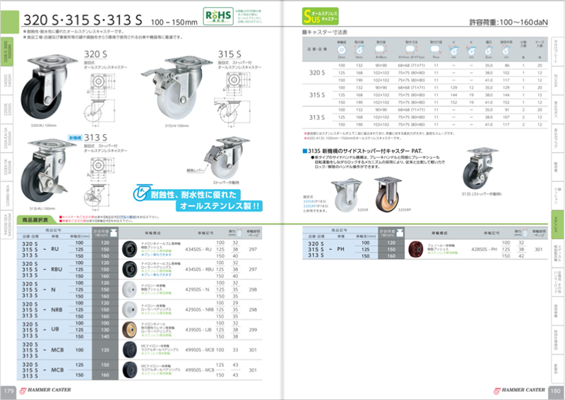 313S-UB125 ハンマーキャスター 自在ストッパー付 : 313s-ub125