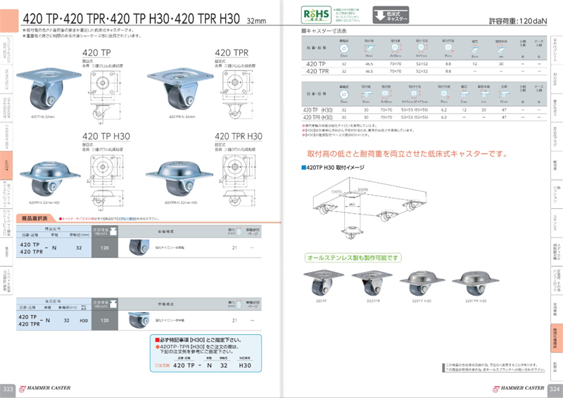 最旬ダウン ハンマーキャスター 420TP-N32H30 www.tucartaymenu.com