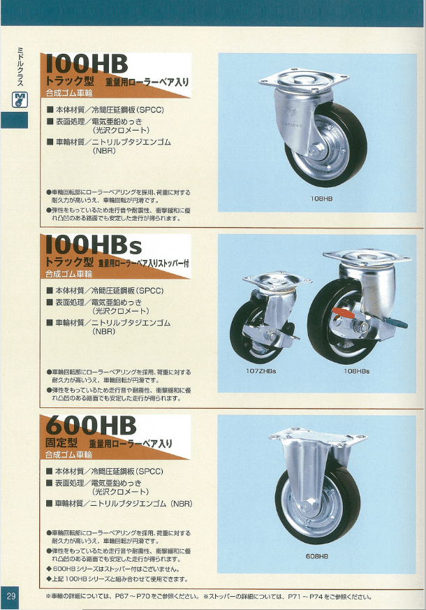 内村製作所 NO.607HB (重量用ローラーベア入) 固定型 パッキング 