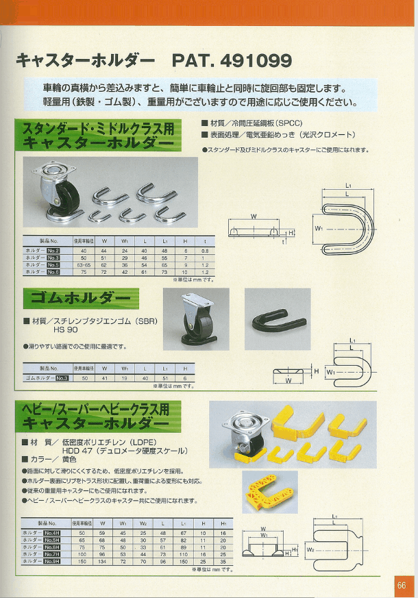 内村製作所 NO.7H (ポリエチレン ヘビークラス ホルダー) キャスターホルダー パッキングキャスター :NO7H:キャスター市場 Yahoo!店  - 通販 - Yahoo!ショッピング