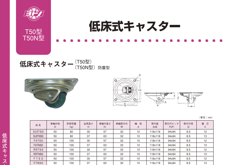 ヨドノ キャスター SUIT50 新品 日本製 :SUIT50:キャスター市場 Yahoo!店 - 通販 - Yahoo!ショッピング