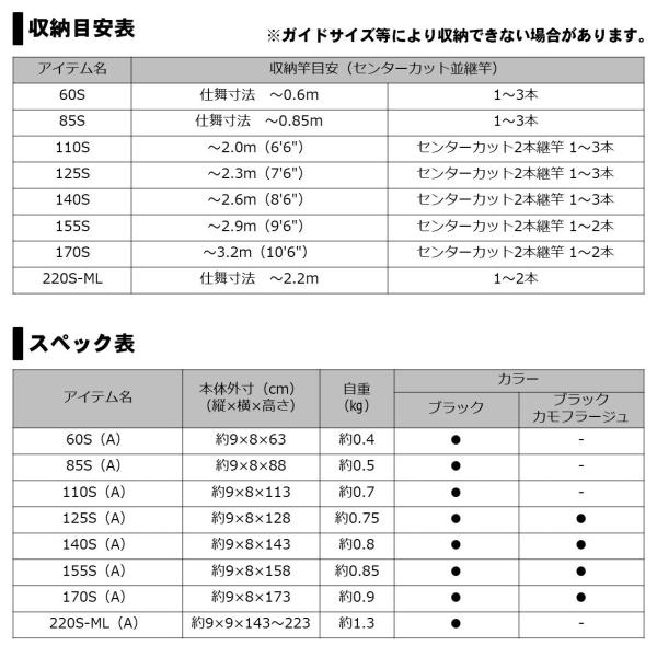 ダイワ　ＳＬ　ロッドケース　８５Ｓ（Ａ）　ブラック | DAIWA（釣り） | 03