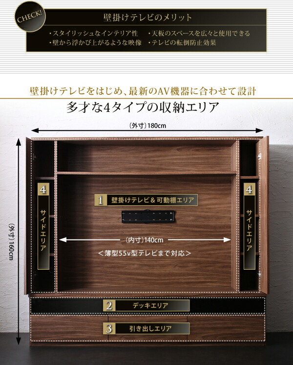 壁掛け ハイタイプテレビボード テレビボード テレビ台 TV台 ハイタイプ 壁掛けテレビ 55型 55インチ 大型テレビ 収納 収納付き AVラック 幅180_4