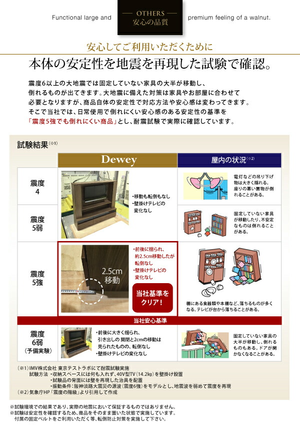 壁掛け ハイタイプテレビボード テレビボード テレビ台 TV台 ハイタイプ 壁掛けテレビ 55型 55インチ 大型テレビ 収納 収納付き AVラック 幅180_14