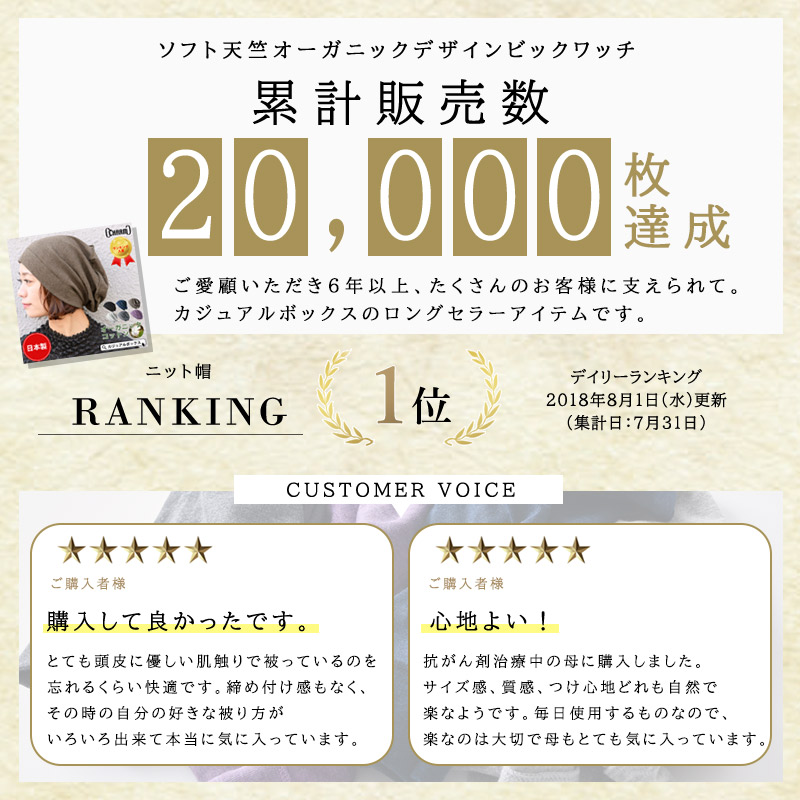 医療用帽子 ニット帽 帽子 おしゃれ 抗がん剤 レディース 女性 ケア帽子 メンズ 就寝用 室内帽子 春夏 春用 夏用 |ソフト天竺オーガニックデザインビックワッチ 関連画像2