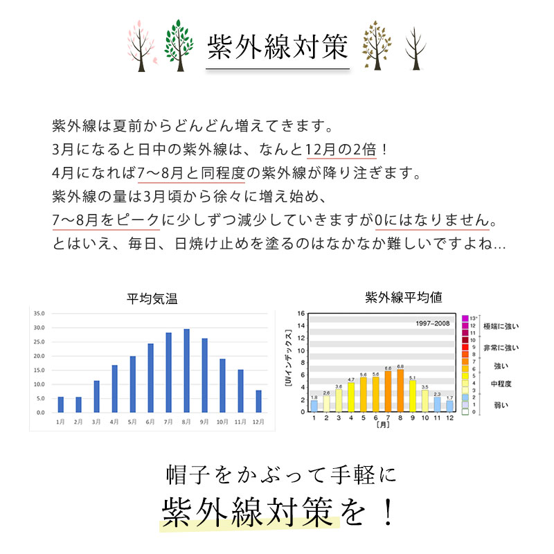 帽子 キャスケット 日よけ帽子 医療用帽子 つば付き レディース 春夏 夏用 | オーガニックコットン 日傘 キャスケット ハット｜casualbox｜07