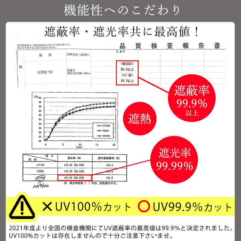 帽子 キャスケット 日よけ帽子 医療用帽子 つば付き レディース 春夏 夏用 | オーガニックコットン 日傘 キャスケット ハット｜casualbox｜08