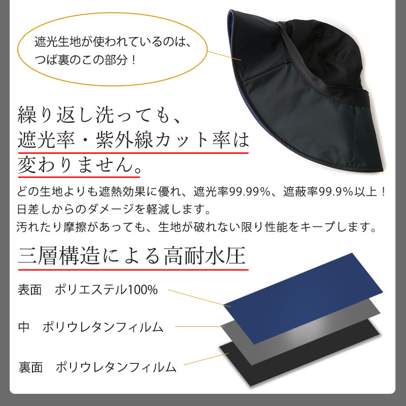 新品リュピュイLUPUY［KING］帽子・広ツバ・ブラック¥24.200 LUPUY(リュピュイ)｜帽子 アイテム一覧｜.K online（ドットケイ