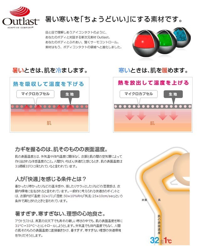 楽天市場】【日本製】ベビー ： アウトラスト どんぐりワッチ
