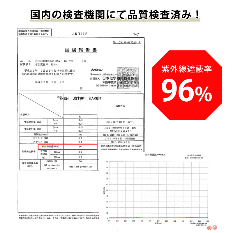 サンバイザー バイザーキャップ 日よけ帽子 日除け帽子 メンズ レディース 春夏 夏用 ポリエステル100% 帽子 | CHARM 吸汗速乾 UVカット ターバンバイザー｜casualbox｜20