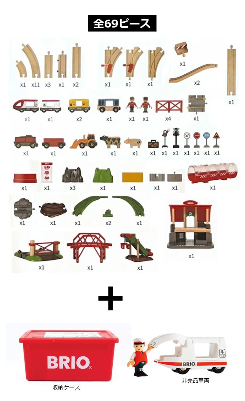 BRIO（ブリオ） 2025年クリスマス限定 レールセット 汽車 80000-144 木