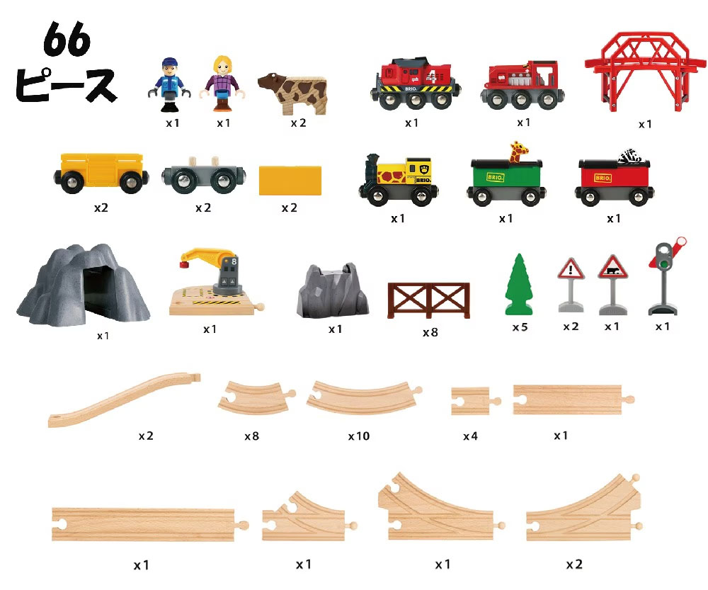 BRIO（ブリオ） 2026 クリスマス限定 レールセット 車両付き 66ピース