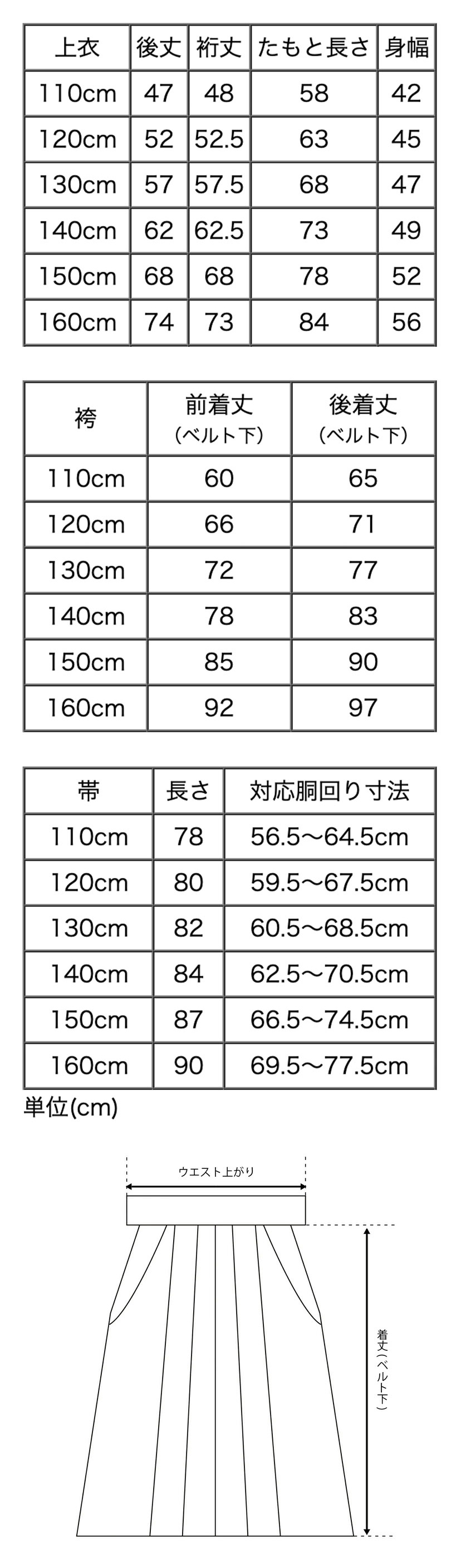 HAKAST18サイズ表