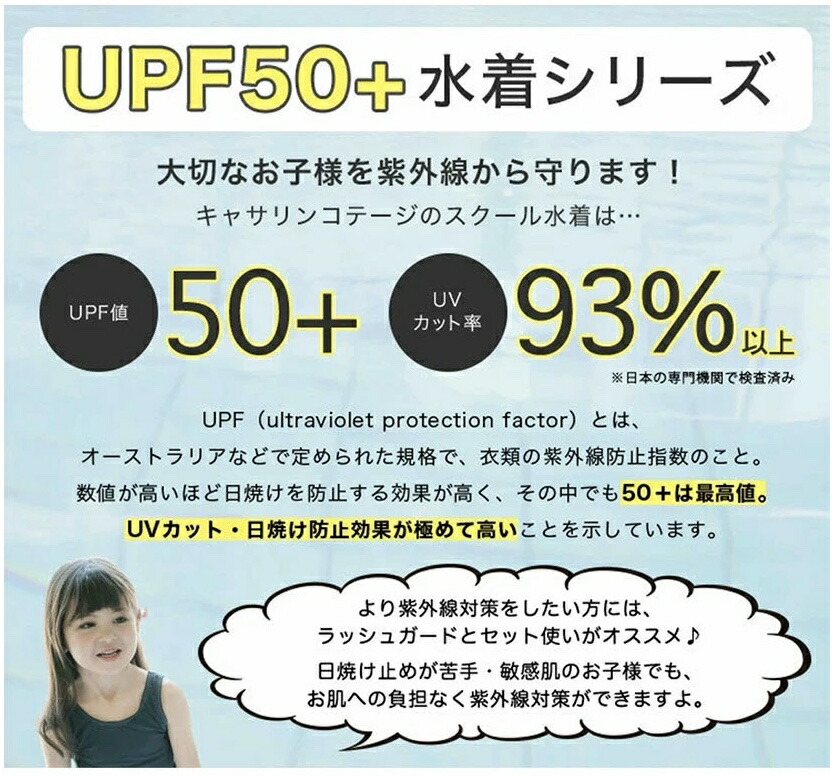 キャサリンの水着UPF50+シリーズ