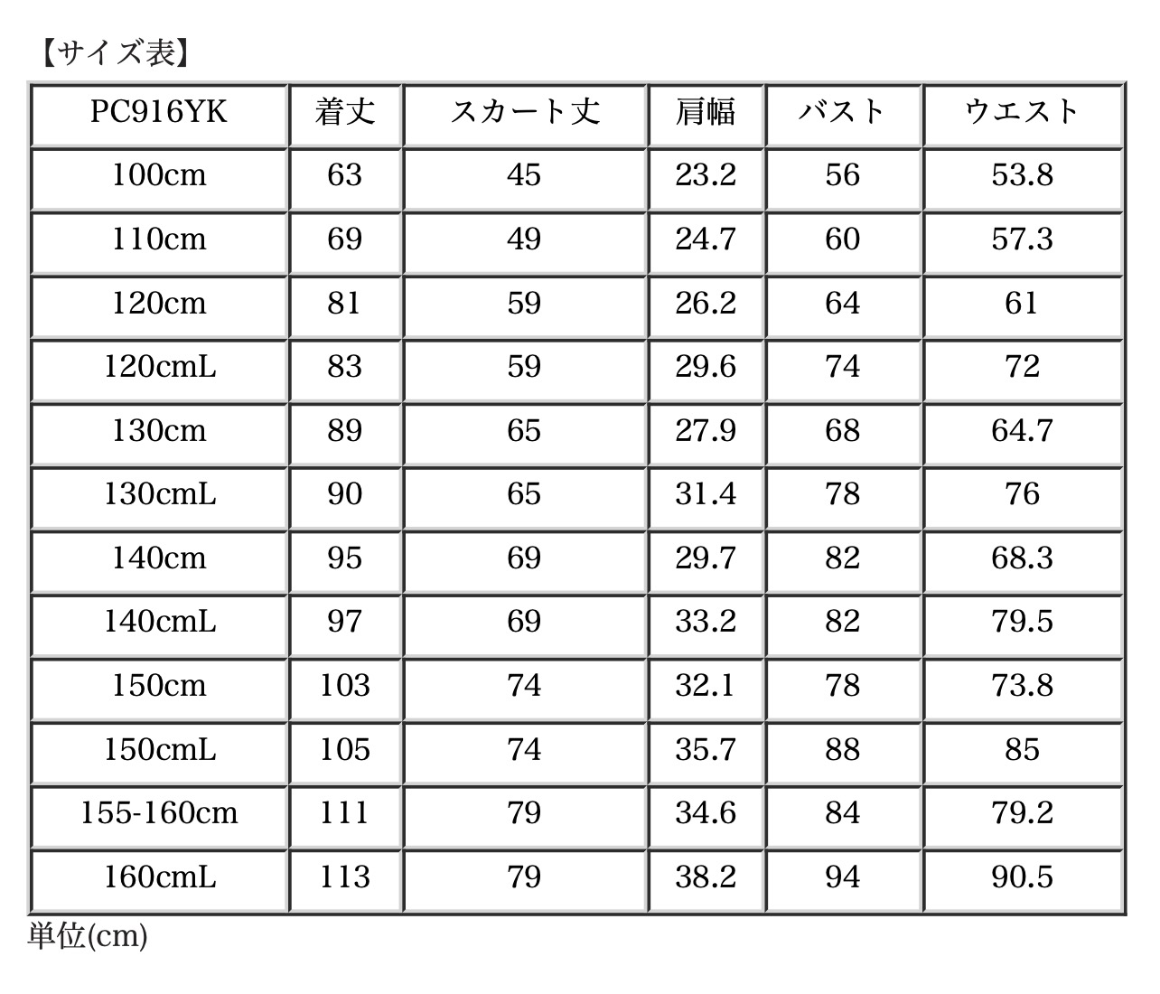 PC954サイズ表