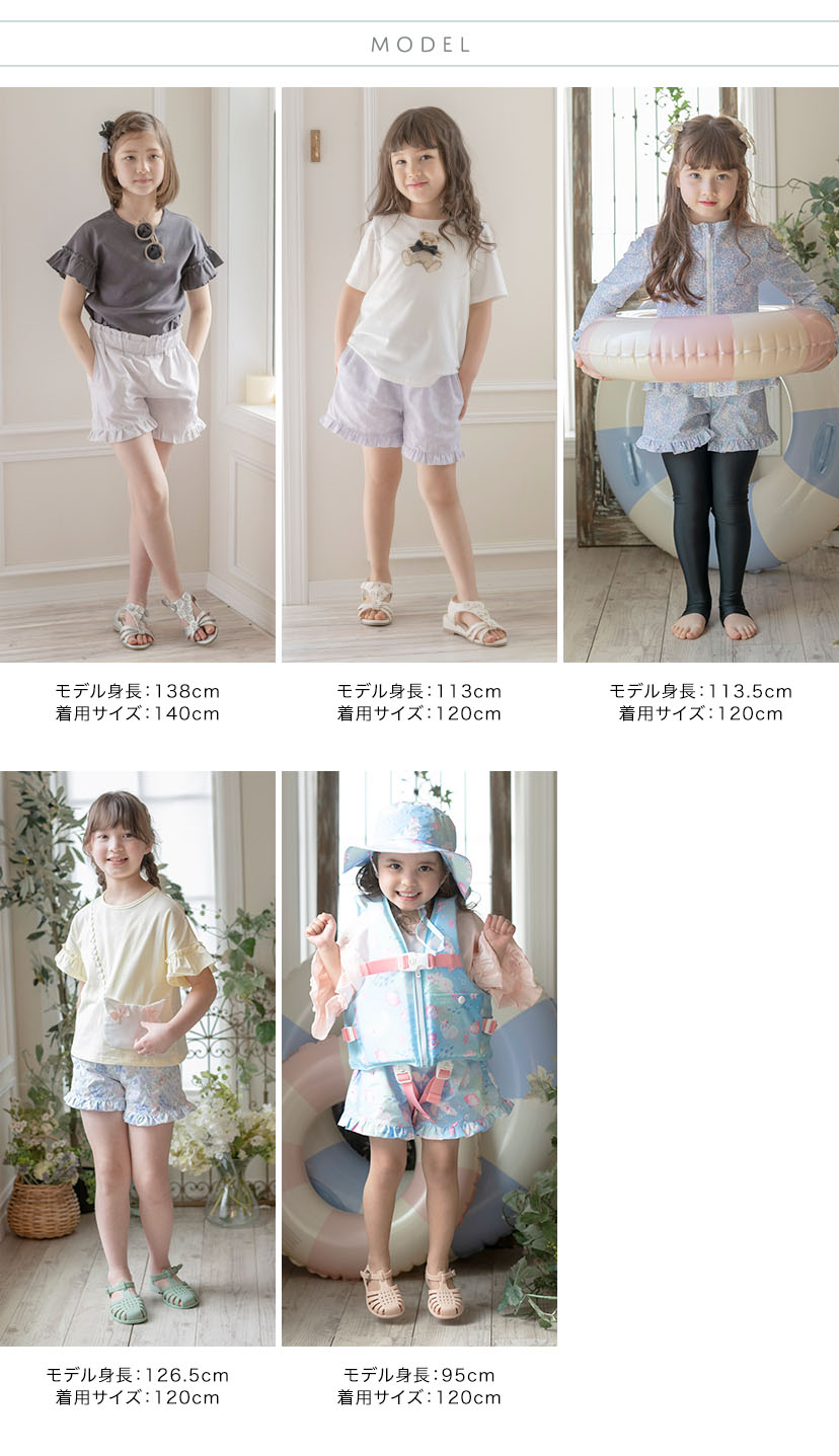 モデルスペック