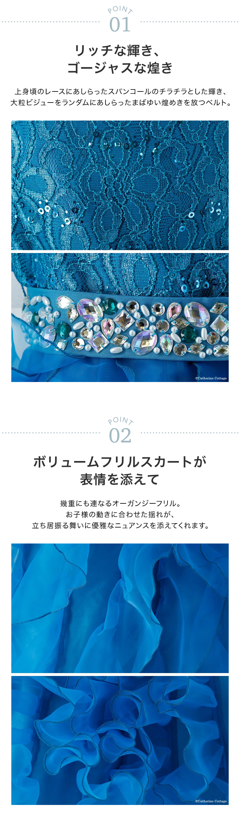 ポイント1,2