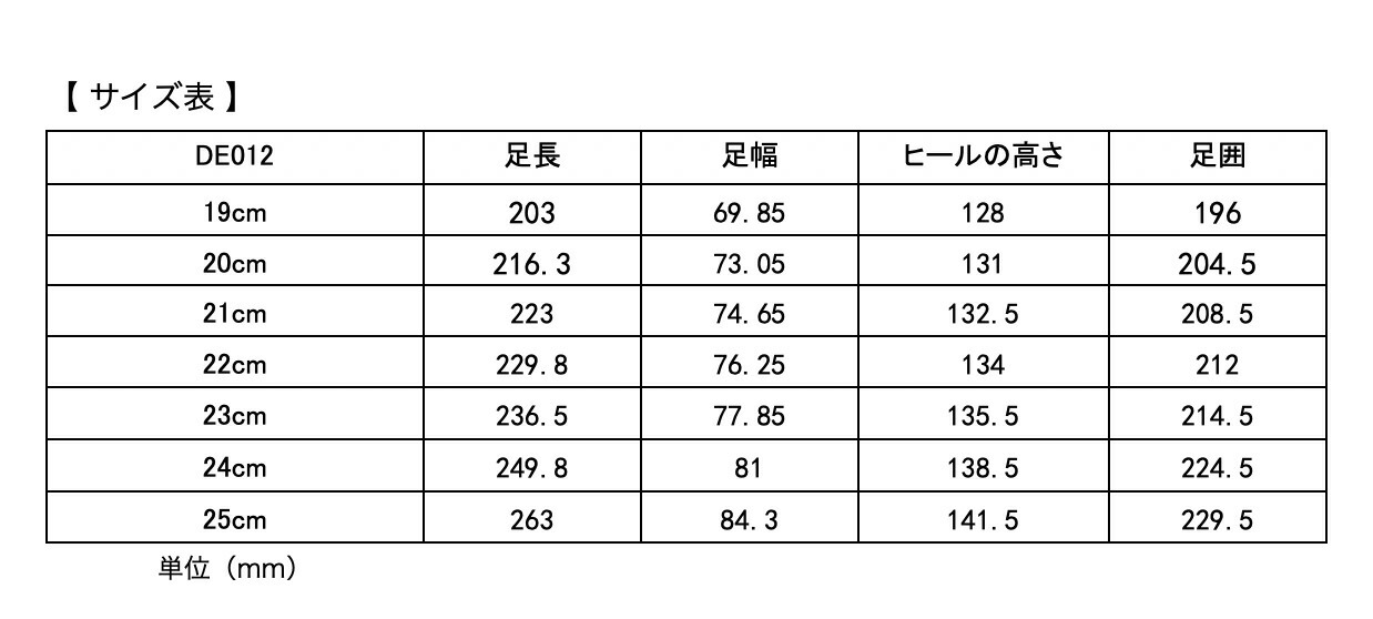 サイズ表