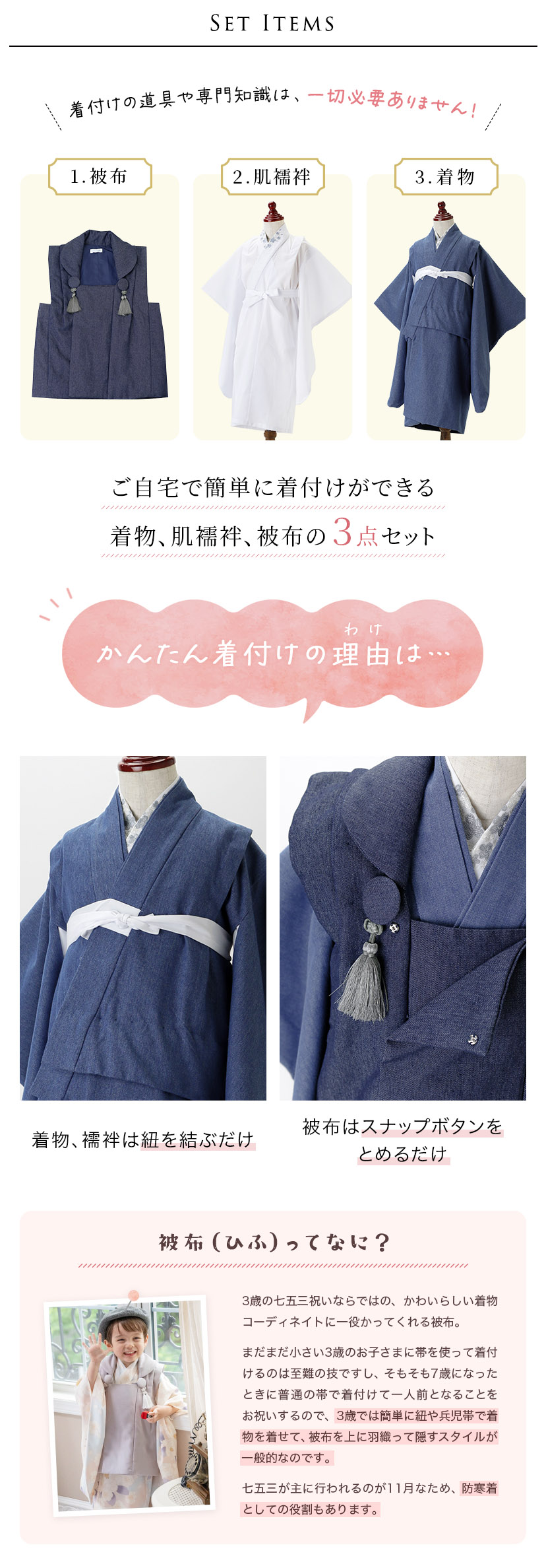 セット内容