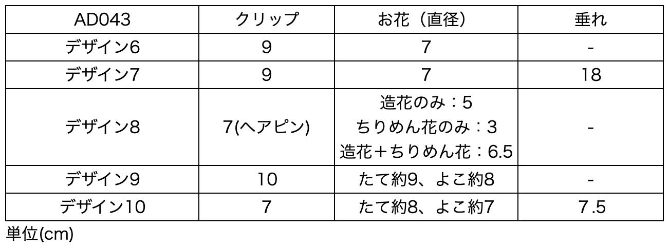 サイズ表