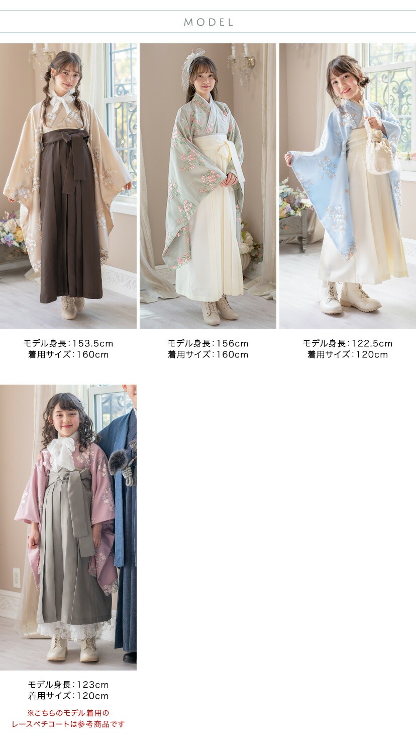 モデルスペック