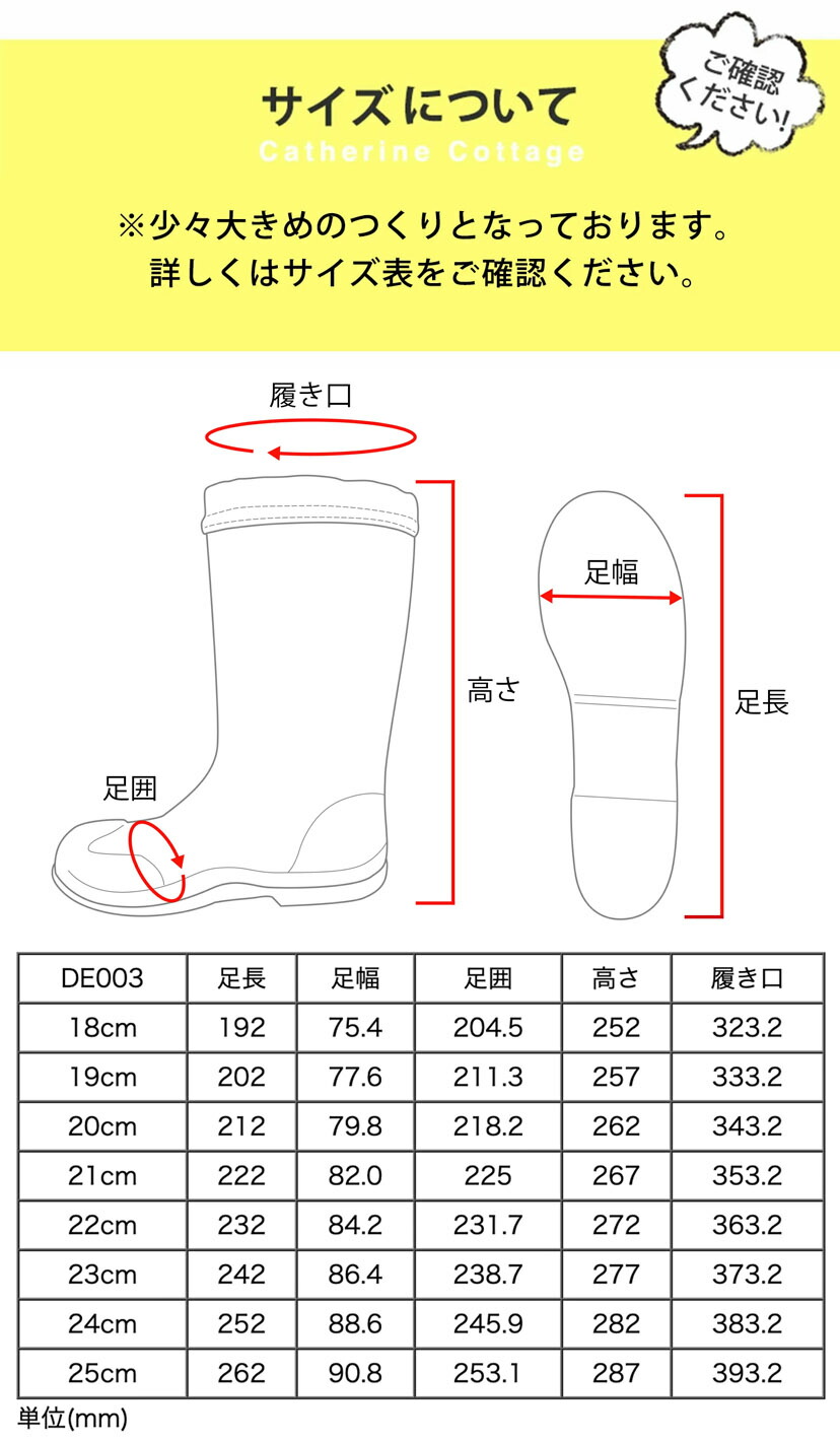 サイズ表