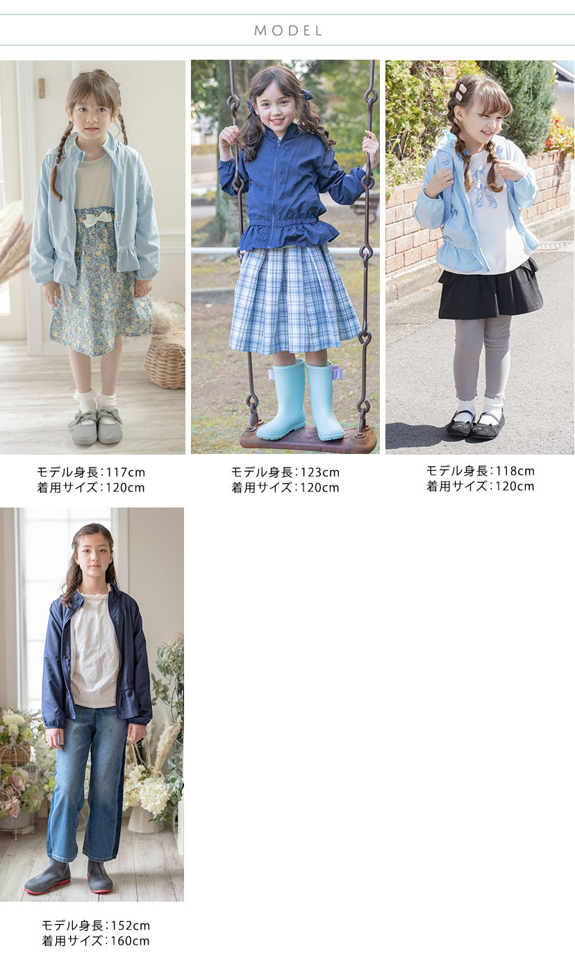 モデルスペック