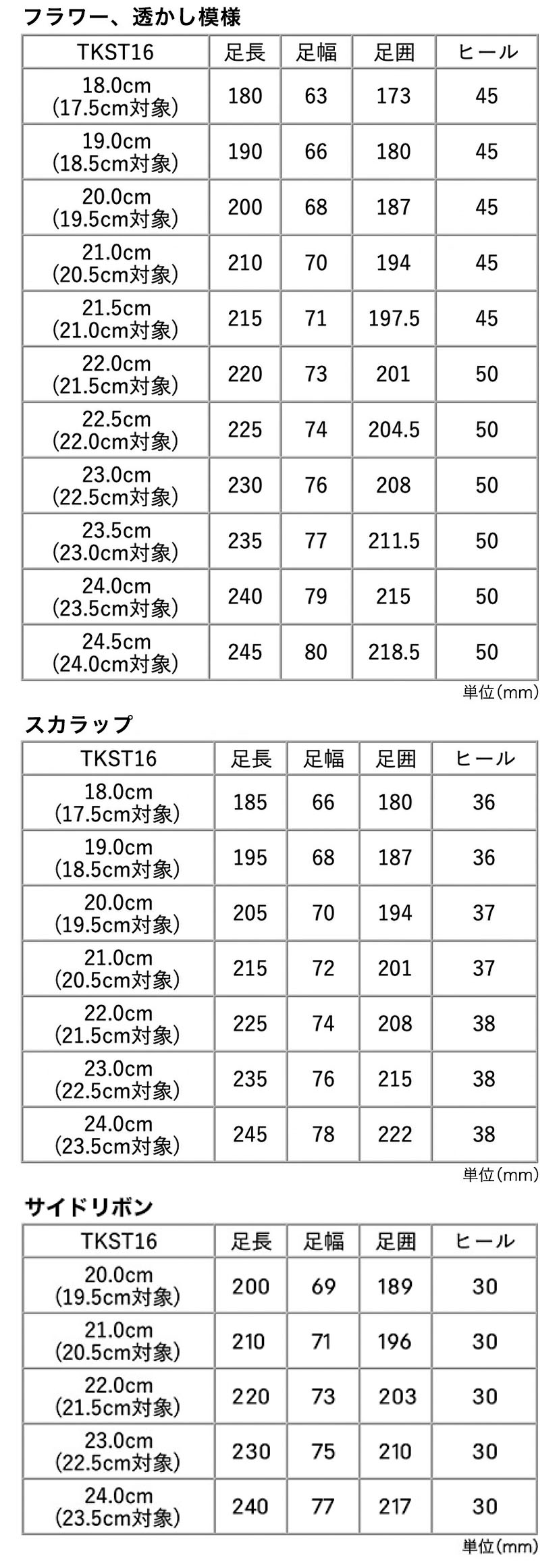 TKST16サイズ表