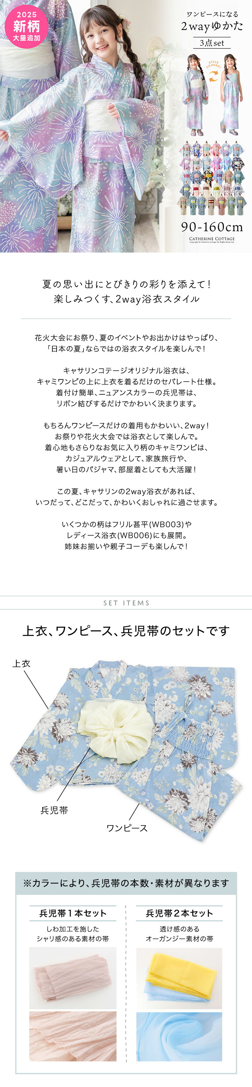 キャサリンコテージオリジナル柄ワンピースになる2WAY浴衣,商品説明