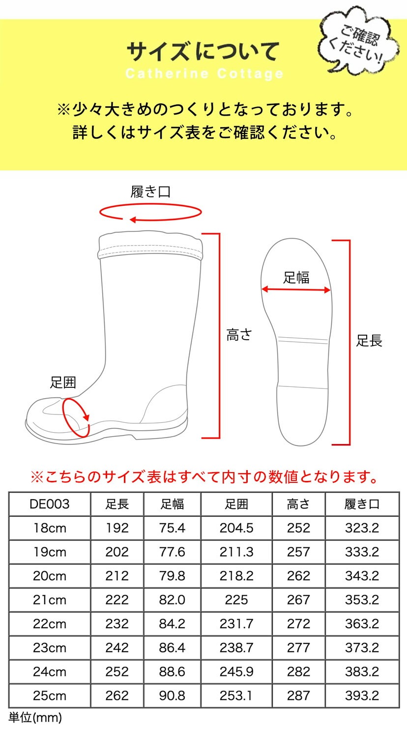 サイズ表