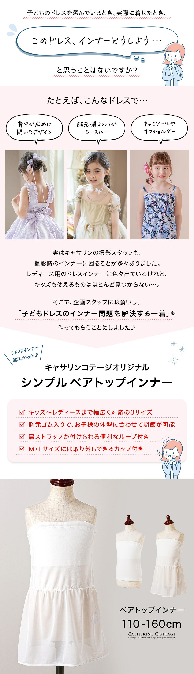 ベアトップインナー企画の経緯