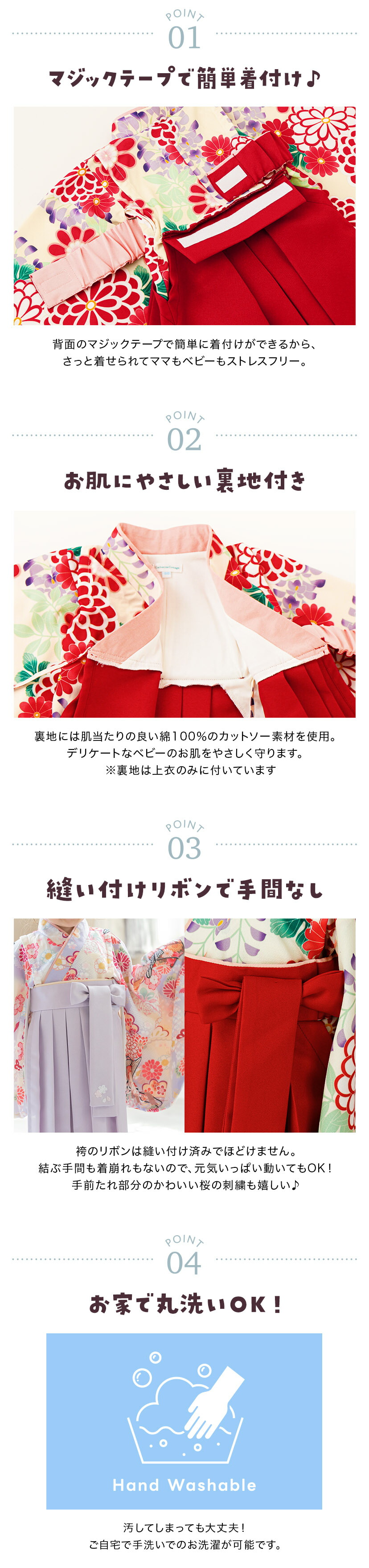 商品のポイント