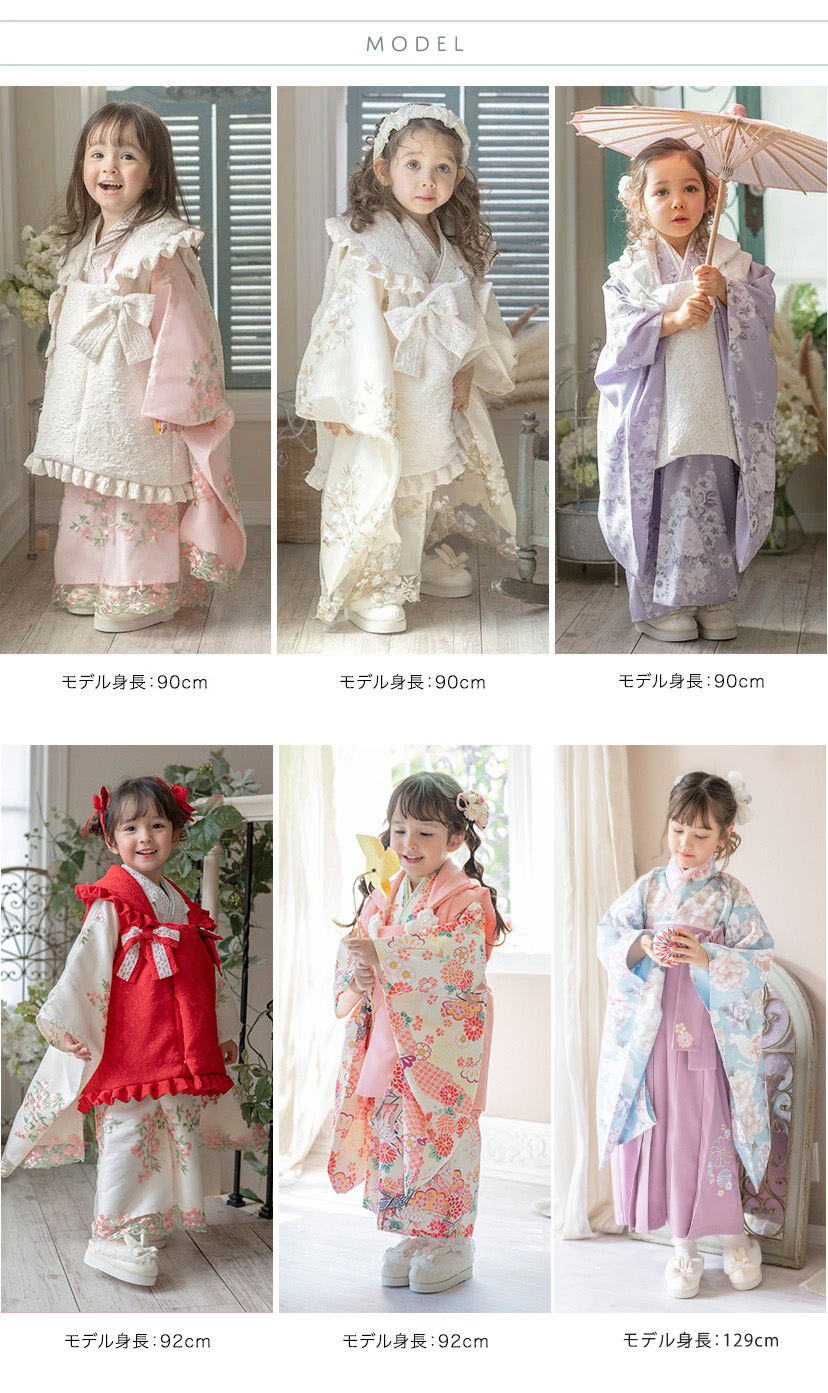 モデルスペック