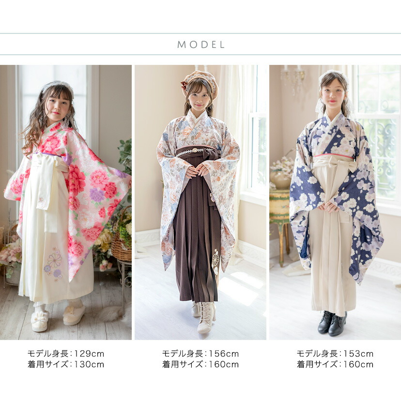 モデルスペック