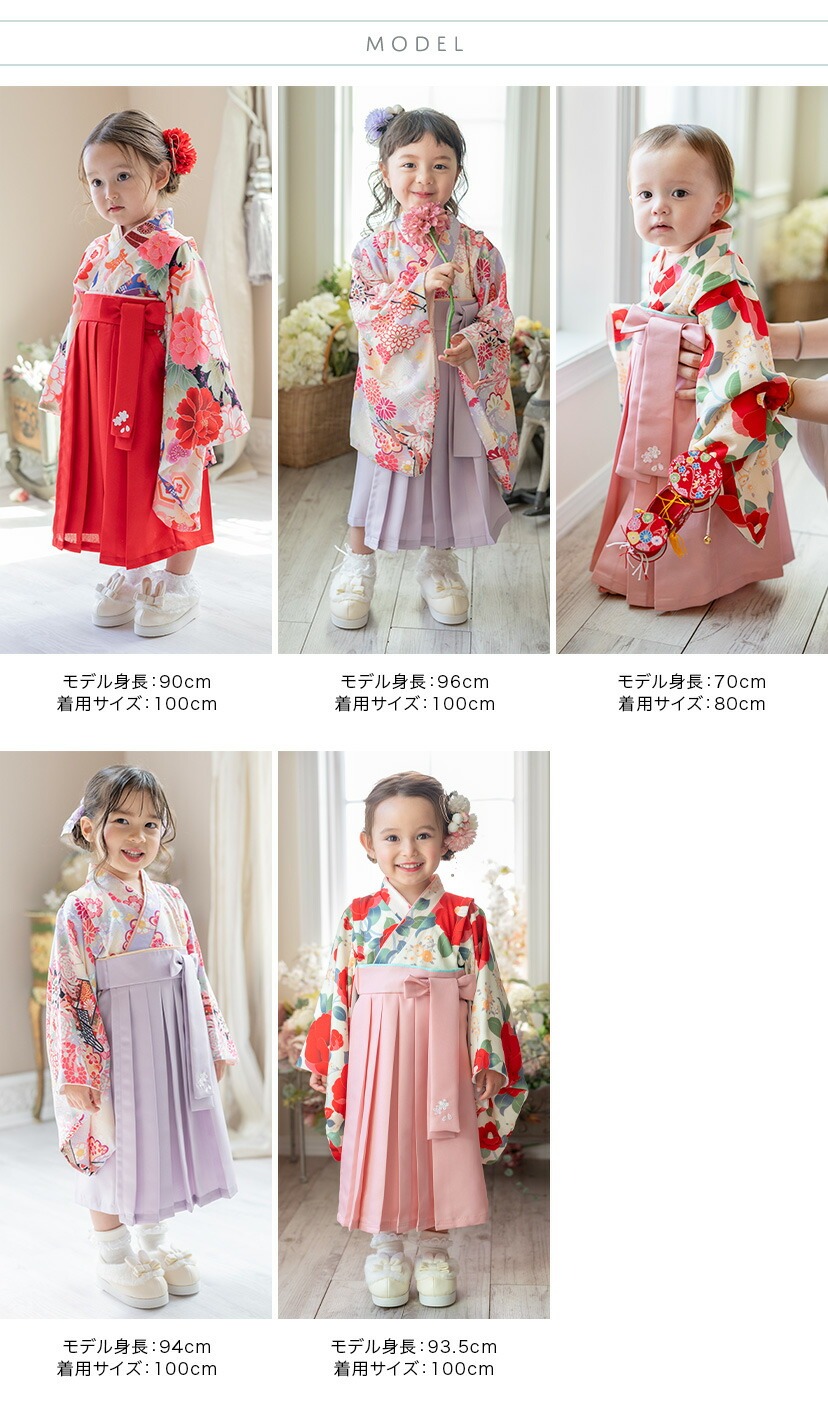 モデルスペック