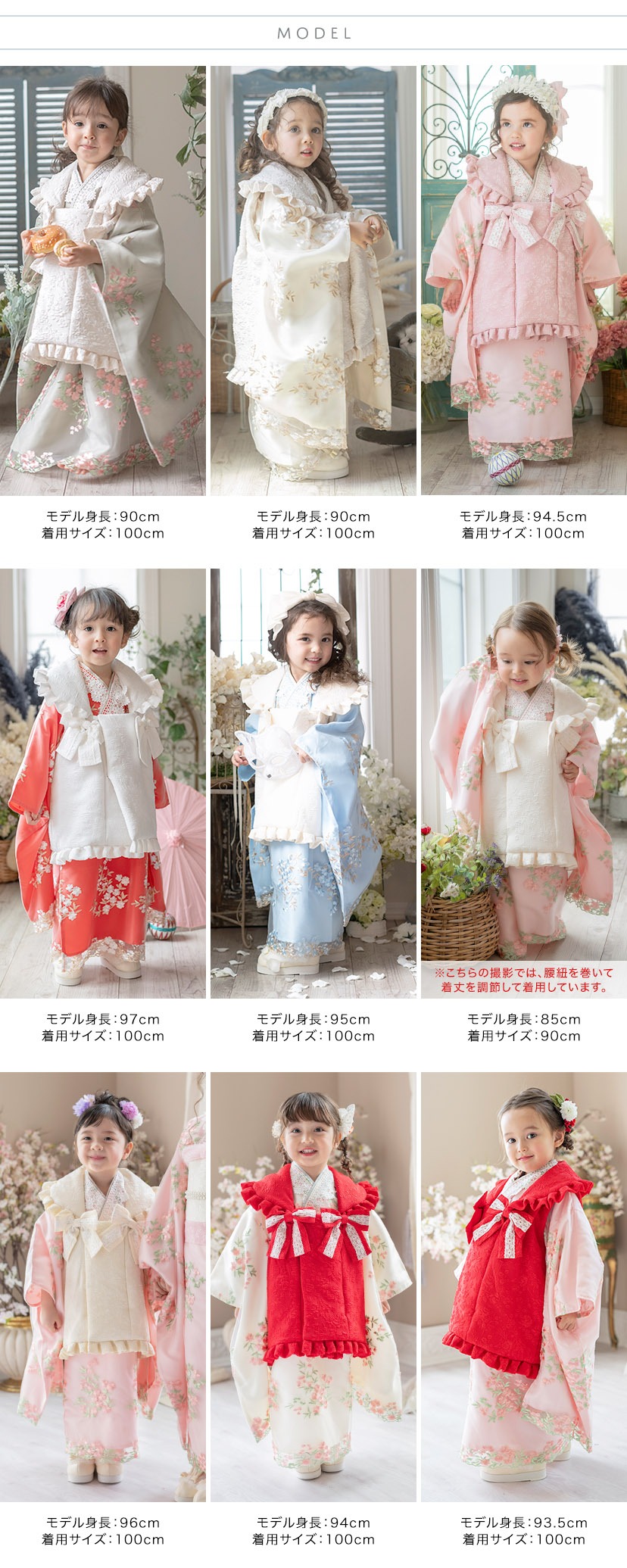 モデルスペック